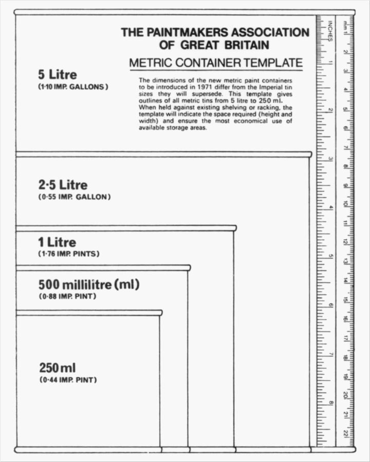 metric container template - 1970